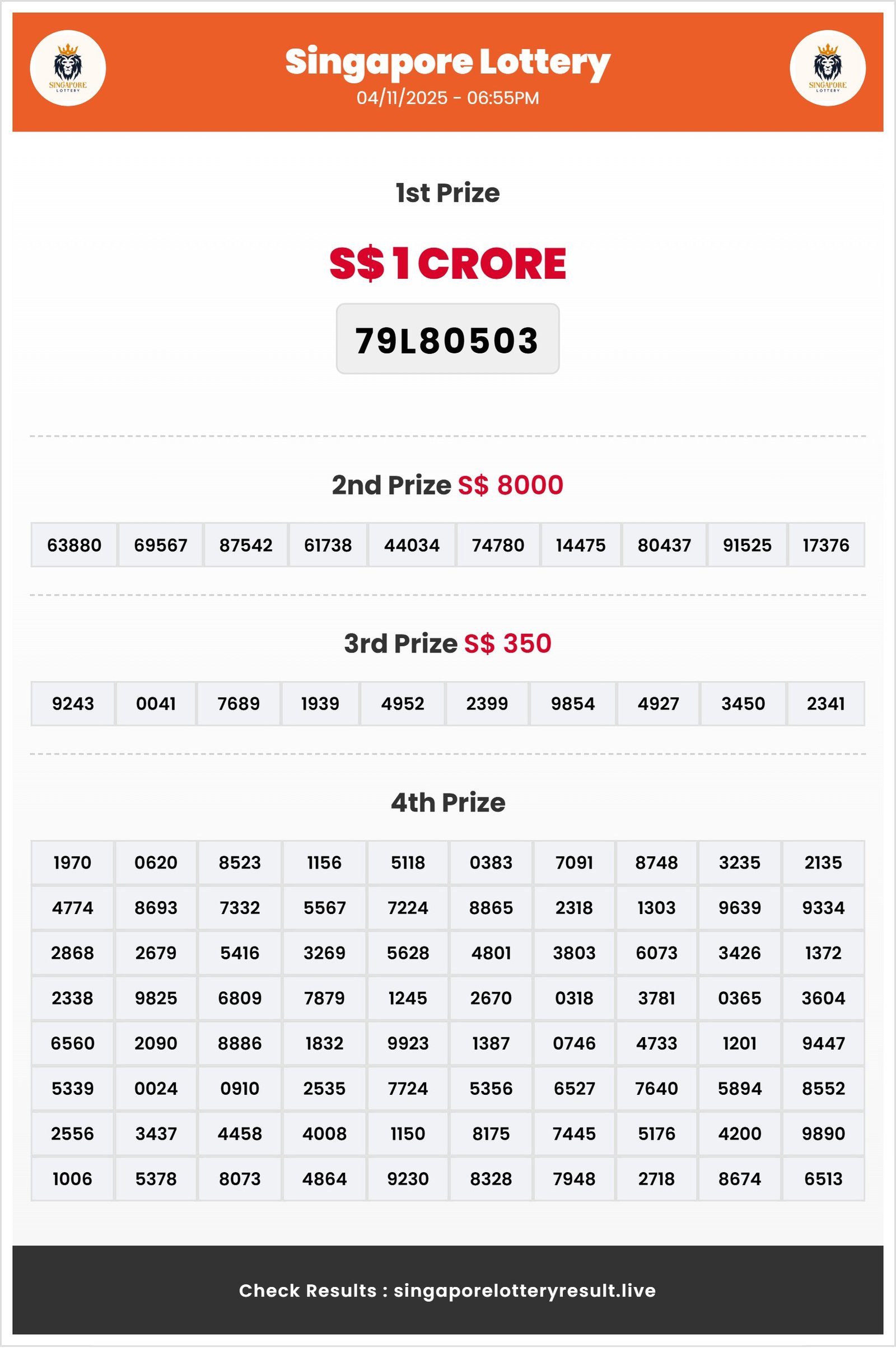 Thumbnail for 04/11/2025 Result | 06:55 PM